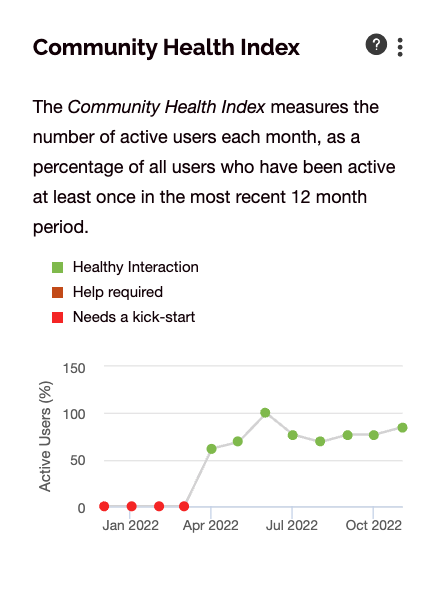 Community_Health_Index.png