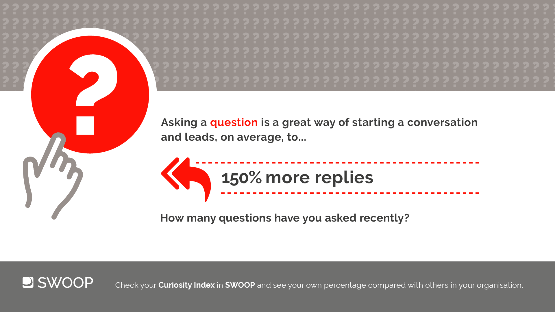 The power of the question mark - SWOOP Analytics®