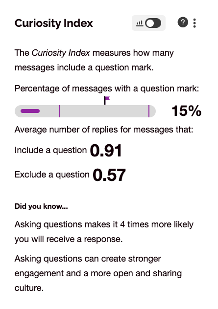 The power of the question mark - SWOOP Analytics®