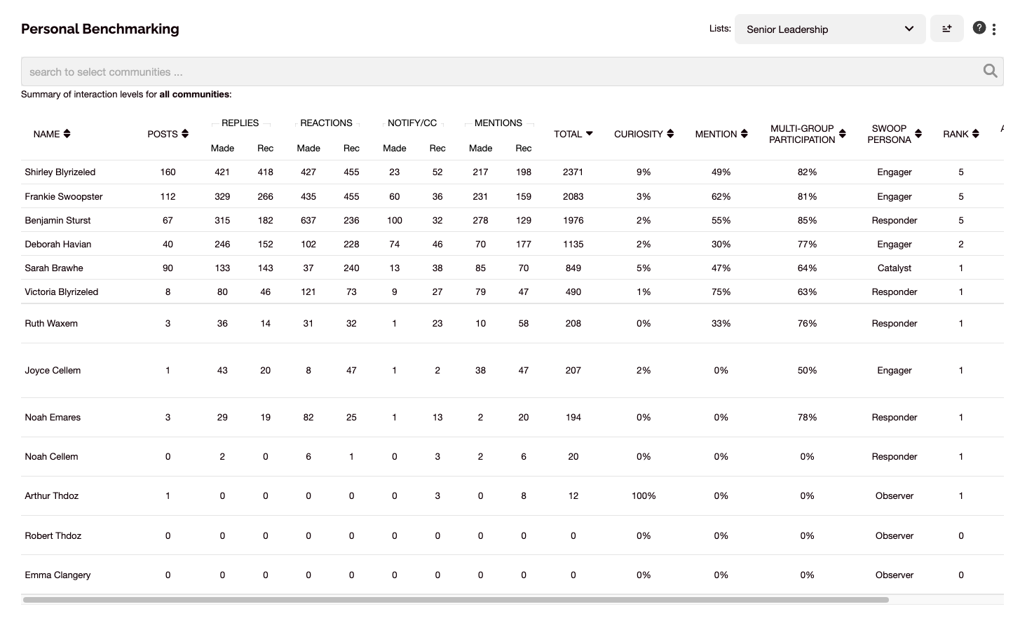 Personal_Benchmarking.png