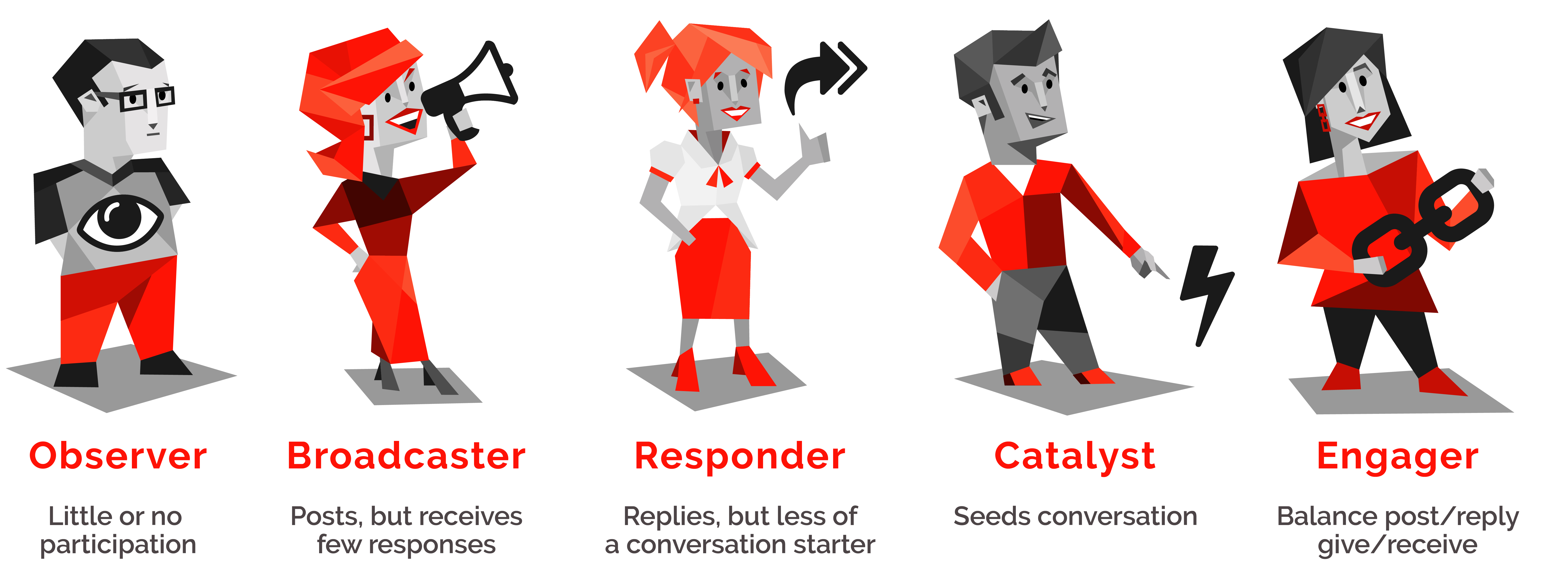 Personas.png