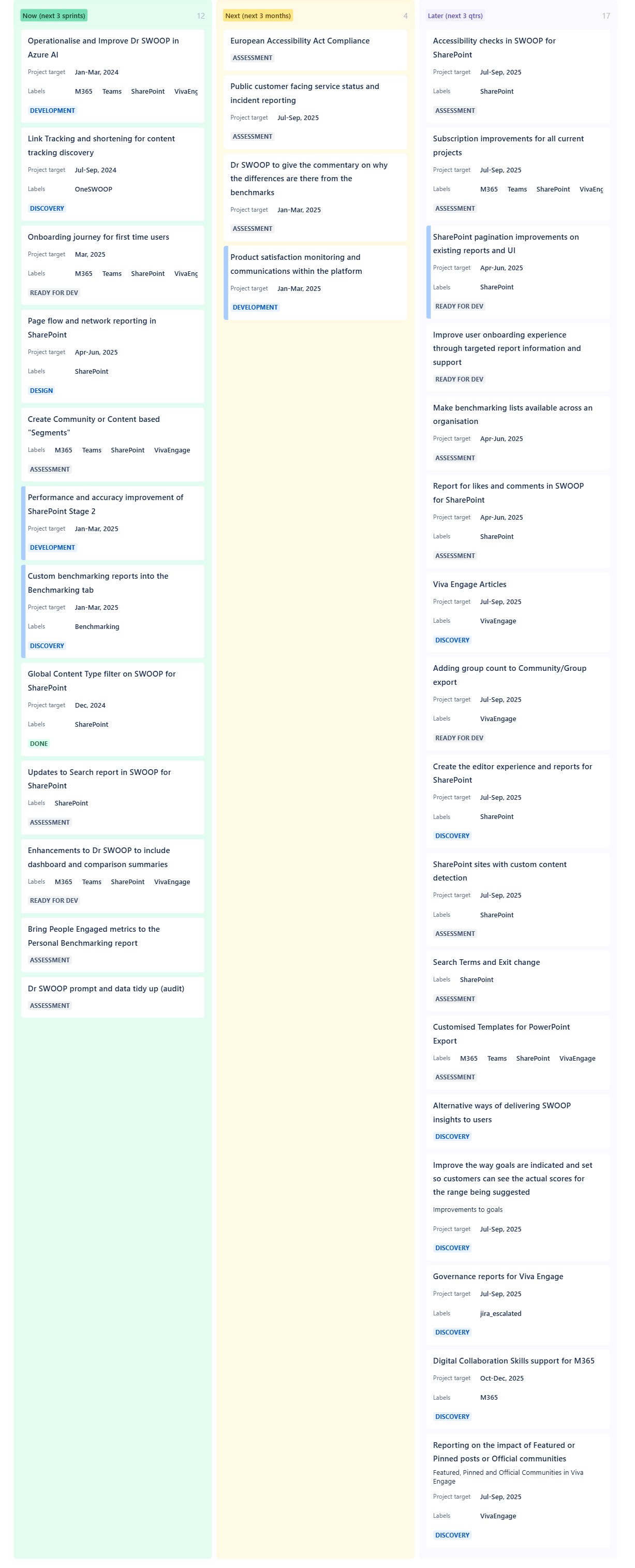Customer Roadmap - all current products - SWOOP Strategic Roadmap Feb 24, 2025 03_59 PM.jpg