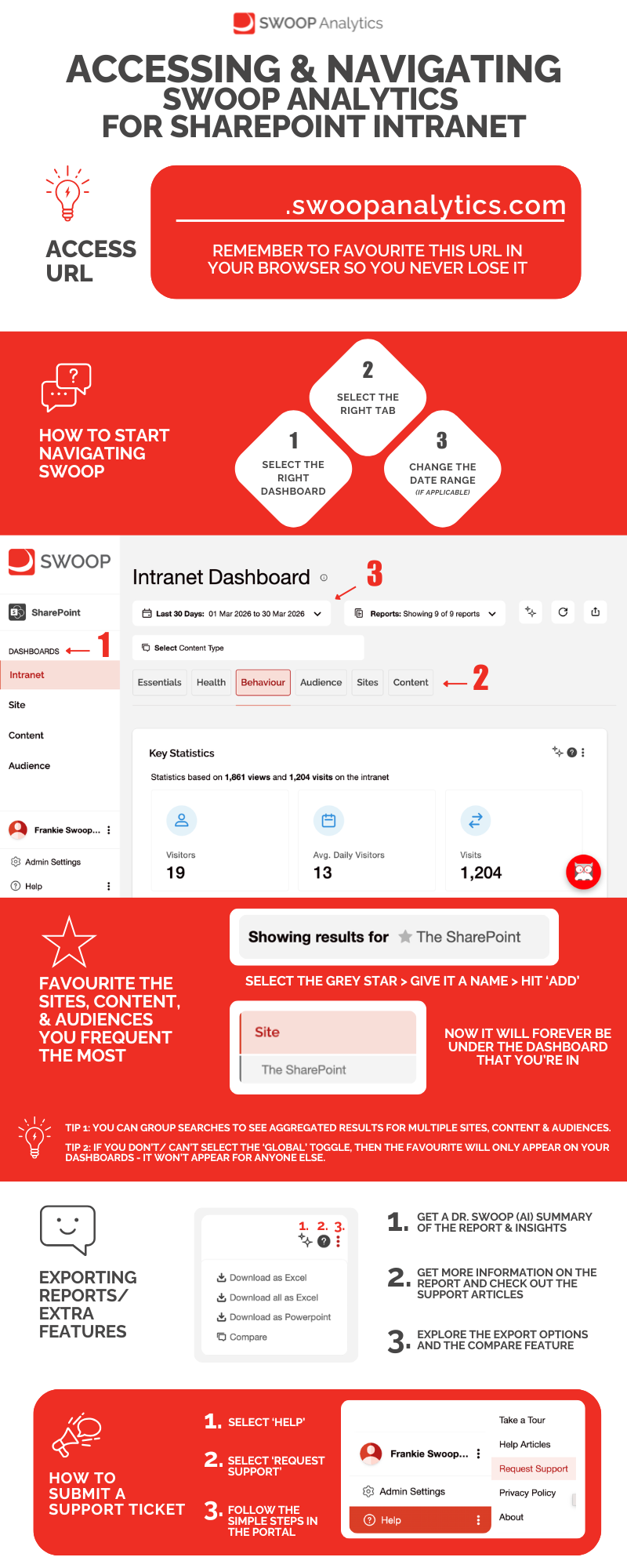 ACCESSING & NAVIGATING SWOOP ANALYTICS FOR SHAREPOINT INTRANET.png