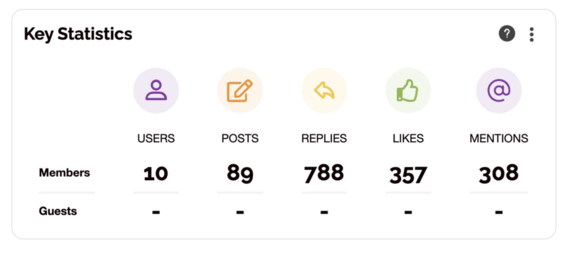 Screenshot 2023-01-13 at 12.14.14 pm