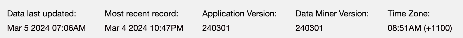 Screenshot 2024-03-05 at 8.52.00 am