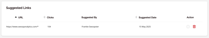 Suggested Links
