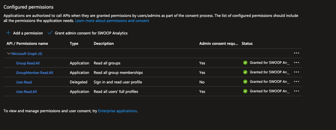api permissions