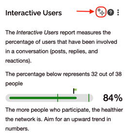 interactive users dr swoop sparkle